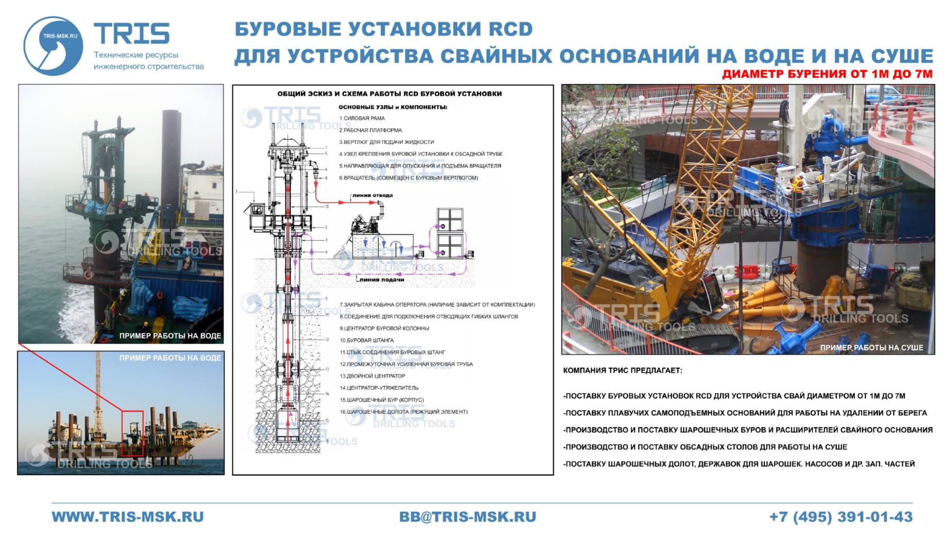 Эрлифтные буровые установки RCD